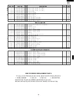 Preview for 41 page of Sharp R-1480 Service Manual