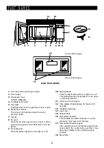 Preview for 10 page of Sharp R-1490 Cooking Manual