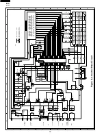 Preview for 18 page of Sharp R-1490 Service Manual