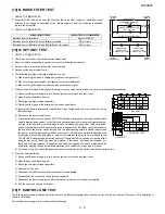 Preview for 19 page of Sharp R-1500AT Service Manual