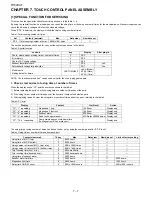 Preview for 22 page of Sharp R-1500AT Service Manual