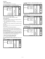 Preview for 24 page of Sharp R-1500AT Service Manual