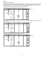 Preview for 26 page of Sharp R-1500AT Service Manual