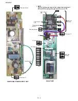 Preview for 44 page of Sharp R-1500AT Service Manual