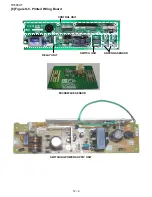 Preview for 48 page of Sharp R-1500AT Service Manual