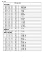 Preview for 52 page of Sharp R-1500AT Service Manual