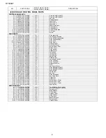 Preview for 54 page of Sharp R-1500AT Service Manual