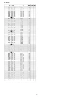 Preview for 56 page of Sharp R-1500AT Service Manual