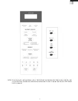 Preview for 7 page of Sharp R-1520LK Supplemental Service Manual