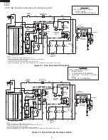 Preview for 8 page of Sharp R-1520LK Supplemental Service Manual