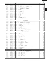 Preview for 11 page of Sharp R-1520LK Supplemental Service Manual