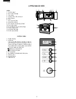 Предварительный просмотр 8 страницы Sharp R-15AM Service Manual