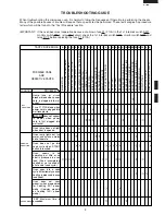 Предварительный просмотр 11 страницы Sharp R-15AM Service Manual