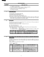 Предварительный просмотр 16 страницы Sharp R-15AM Service Manual