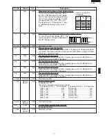 Предварительный просмотр 19 страницы Sharp R-15AM Service Manual