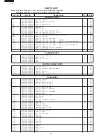 Предварительный просмотр 32 страницы Sharp R-15AM Service Manual