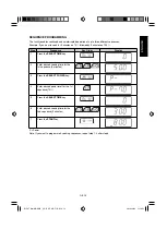 Preview for 15 page of Sharp R-15AT Operation Manual