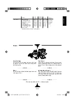 Preview for 21 page of Sharp R-15AT Operation Manual