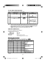 Preview for 32 page of Sharp R-15AT Operation Manual