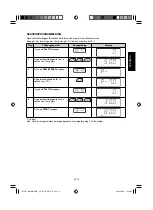 Preview for 37 page of Sharp R-15AT Operation Manual