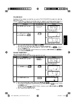 Preview for 61 page of Sharp R-15AT Operation Manual