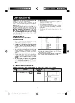 Preview for 75 page of Sharp R-15AT Operation Manual