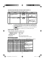 Preview for 76 page of Sharp R-15AT Operation Manual