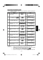 Preview for 77 page of Sharp R-15AT Operation Manual