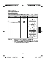 Preview for 79 page of Sharp R-15AT Operation Manual