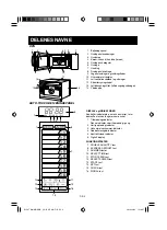 Preview for 92 page of Sharp R-15AT Operation Manual