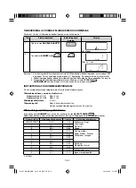 Preview for 98 page of Sharp R-15AT Operation Manual