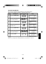 Preview for 103 page of Sharp R-15AT Operation Manual