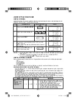 Preview for 104 page of Sharp R-15AT Operation Manual