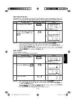 Preview for 105 page of Sharp R-15AT Operation Manual