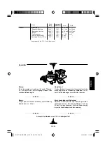 Preview for 109 page of Sharp R-15AT Operation Manual