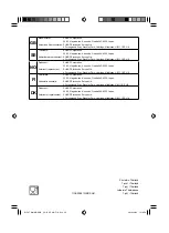 Preview for 112 page of Sharp R-15AT Operation Manual