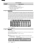 Preview for 16 page of Sharp R-15AT Service Manual