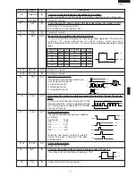 Preview for 19 page of Sharp R-15AT Service Manual