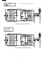 Preview for 32 page of Sharp R-15AT Service Manual