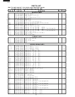 Preview for 36 page of Sharp R-15AT Service Manual