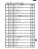 Preview for 37 page of Sharp R-15AT Service Manual