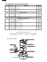 Preview for 38 page of Sharp R-15AT Service Manual