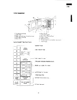 Preview for 5 page of Sharp R-1720 Service Manual