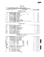 Preview for 31 page of Sharp R-1720 Service Manual