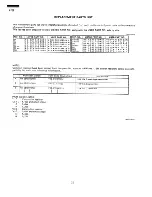 Preview for 34 page of Sharp R-1720 Service Manual