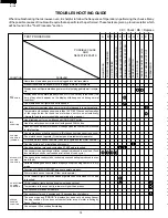 Preview for 16 page of Sharp R-1850 Service Manual