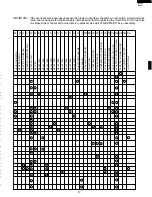 Preview for 17 page of Sharp R-1850 Service Manual