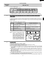 Preview for 23 page of Sharp R-1850 Service Manual