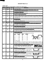 Preview for 26 page of Sharp R-1850 Service Manual