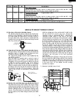 Preview for 29 page of Sharp R-1850 Service Manual